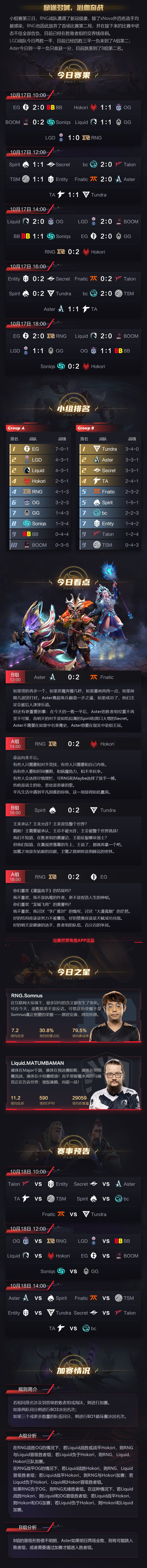 TI11小组赛第三日赛程