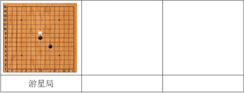 五子棋开局6步必胜下法-五子棋必胜26阵法图解(含技巧口诀)